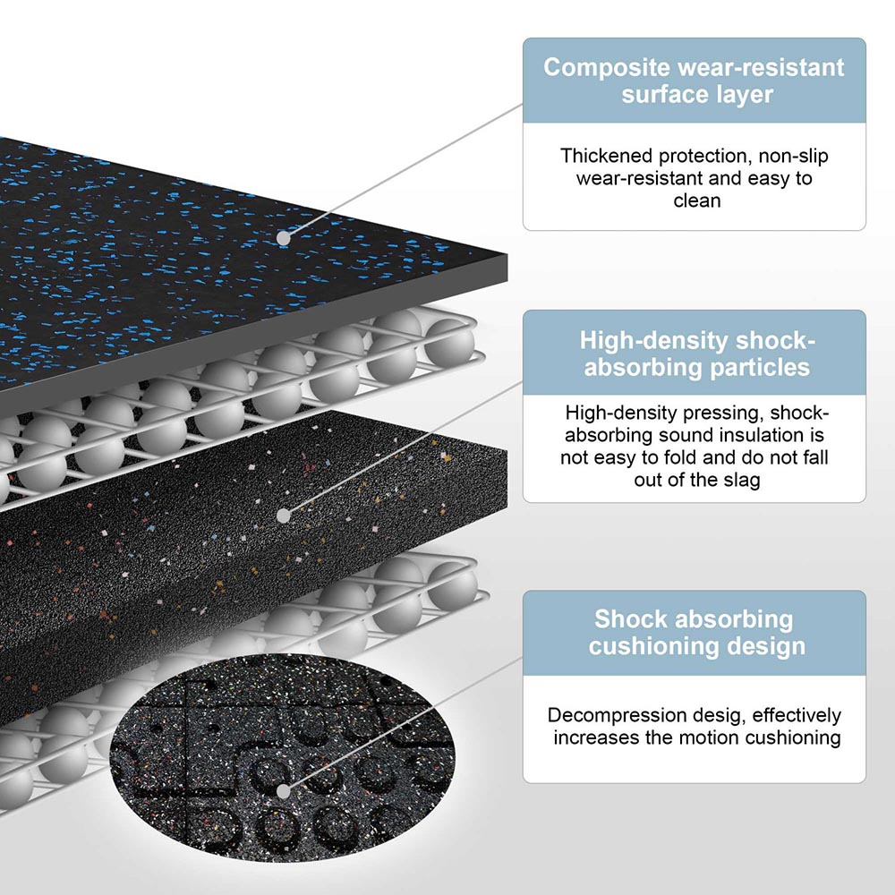 interlocking rubber floor tiles