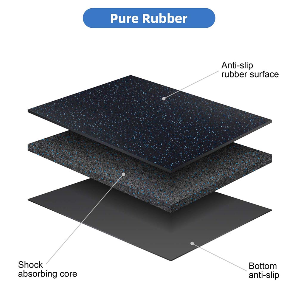 rubber interlocking floor tiles