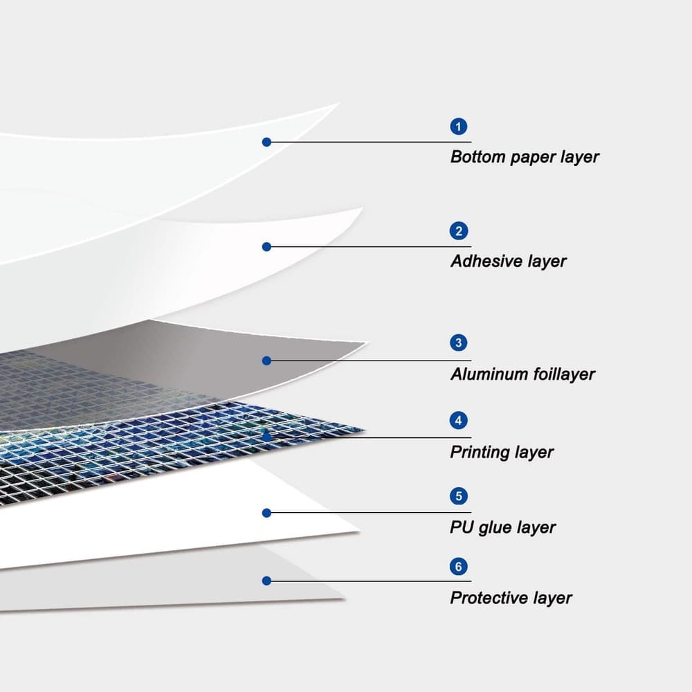Peel and Stick Tiles for Walls