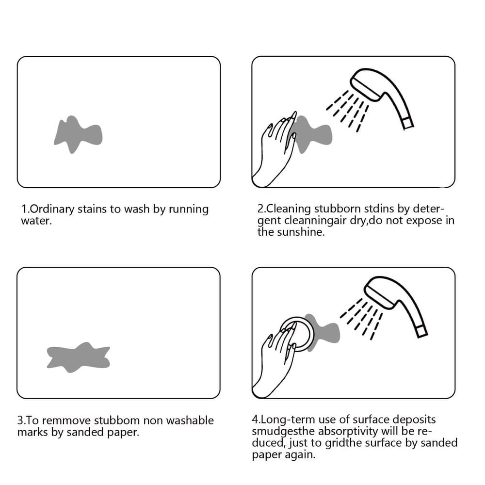 Quick Drying Bath Mats
