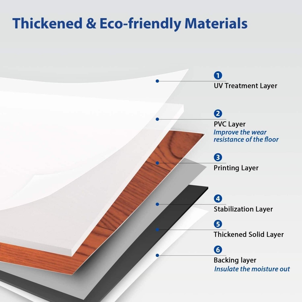 Vinyl Kitchen Flooring Roll