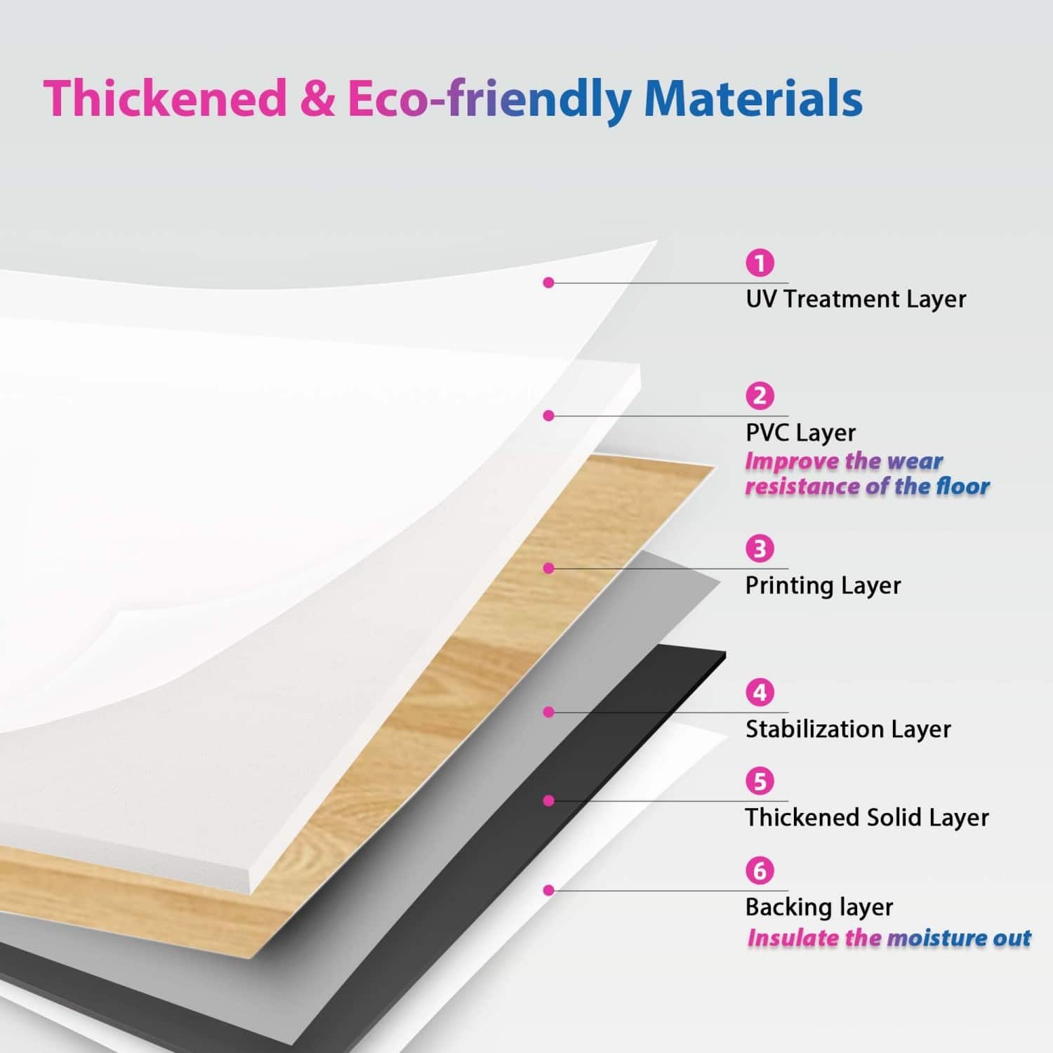 Wood Look Vinyl Flooring Roll