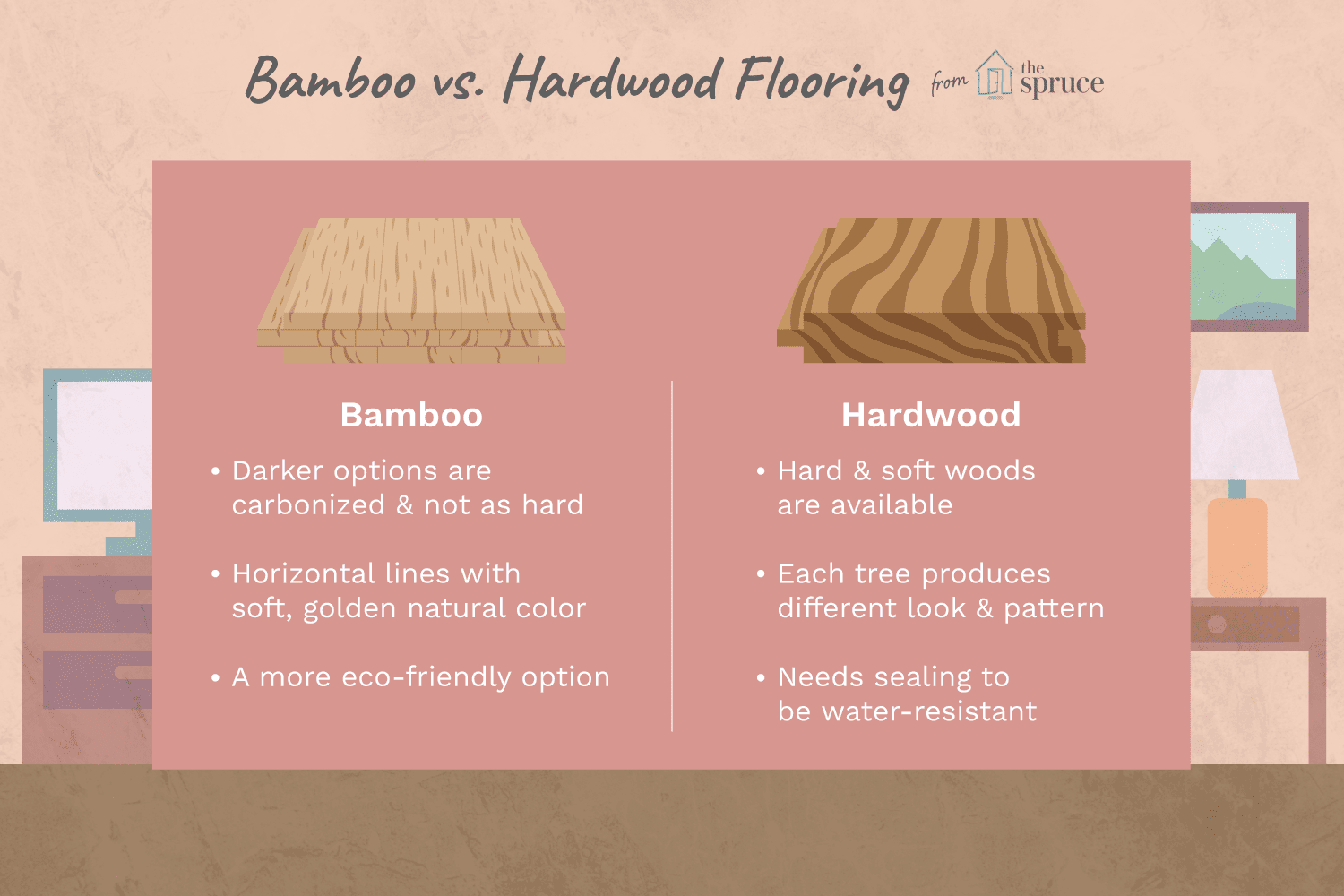 bamboo flooring vs wood flooring