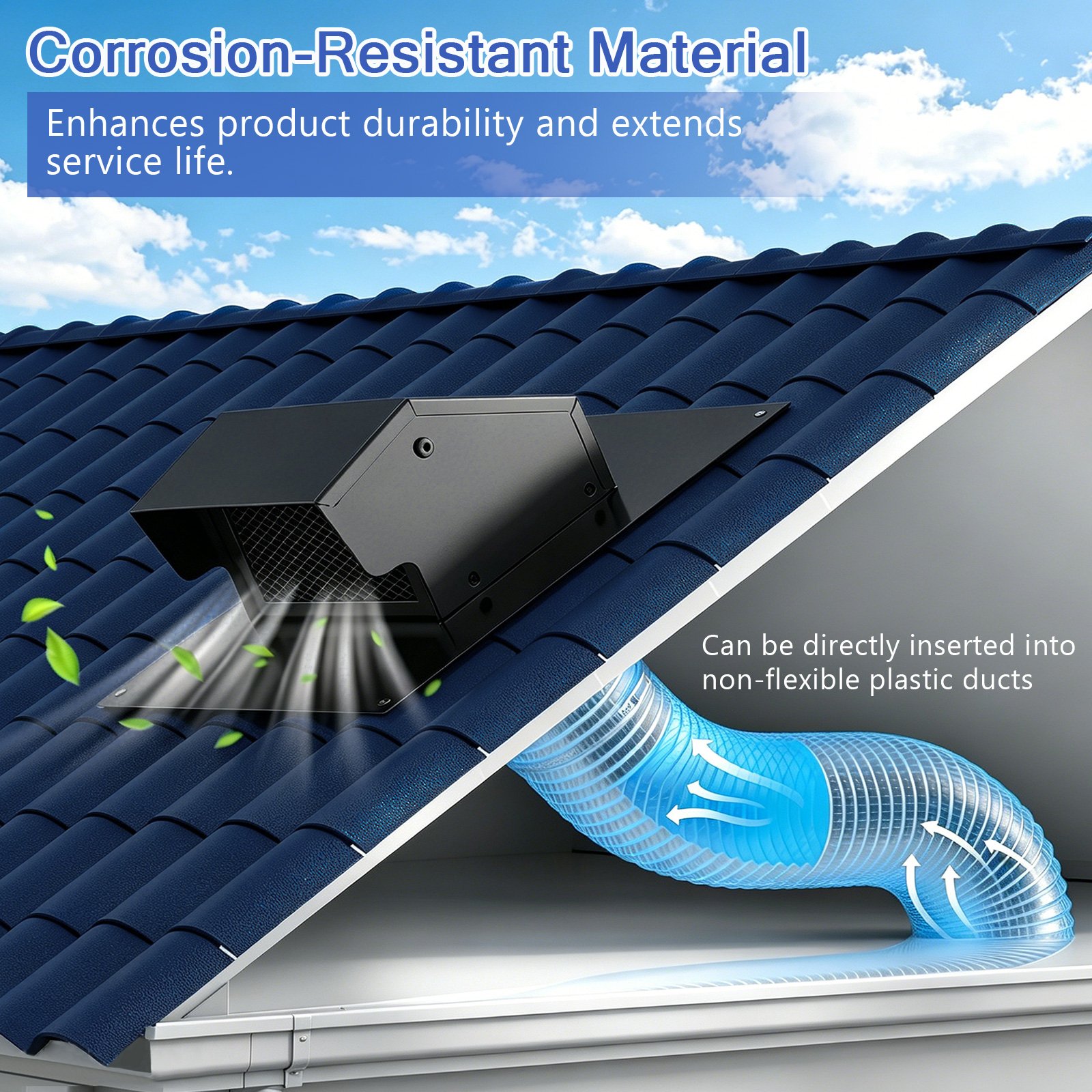 Why Install a Galvanized Steel Roof Vent Cap for Your House Why Install a Galvanized Steel Roof Vent Cap for Your House